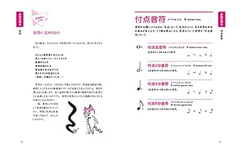 書込、背折れ、8ページ分切抜欠損あり命理経典名著 天星斗數秘笈 文源書局 中国語 Learn Japanese Kanji Chapter 73 (責績接設舌絶銭祖素総
